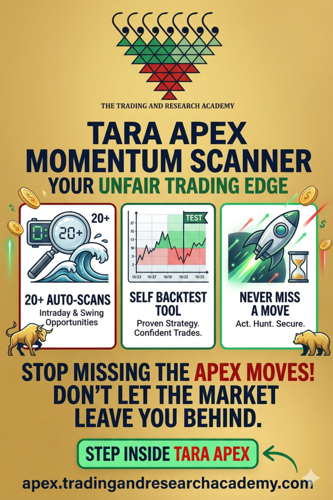 Why "Momentum Matters" How TARA APEX is Leveling the Playing Field for Retail Traders TARA APEX trading dashboard logo - Momentum Matters technical analysis tool